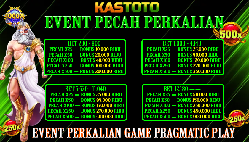 KASTOTO screenshot
