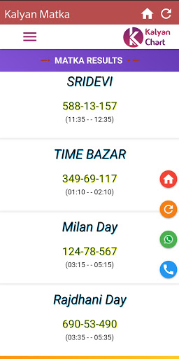 Kalyan Matka - Kalyan Chart APK screenshot