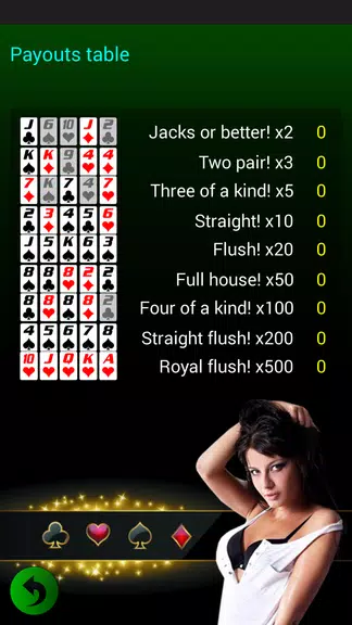Adult Sexy Strip Poker APK screenshot