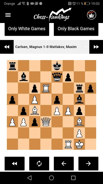 Chess-Rankings screenshot