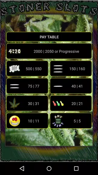 Stoner Slots: Free Pot Slots – Vegas Style! screenshot