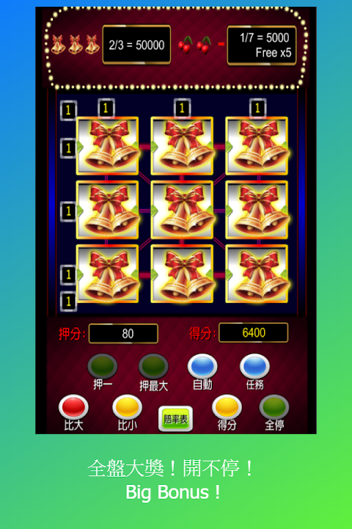 Fruit plate: 777 Slot Machine, screenshot