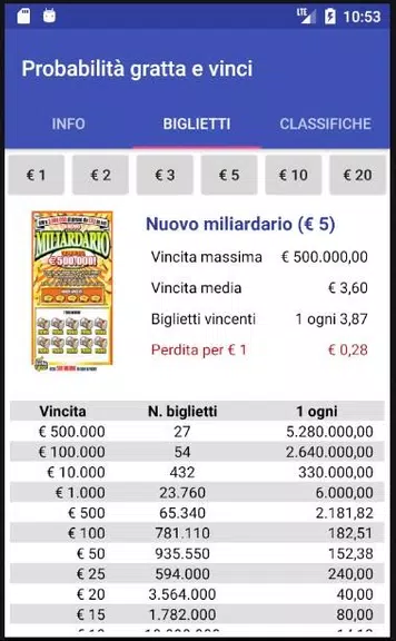 Probabilità Gratta e Vinci screenshot