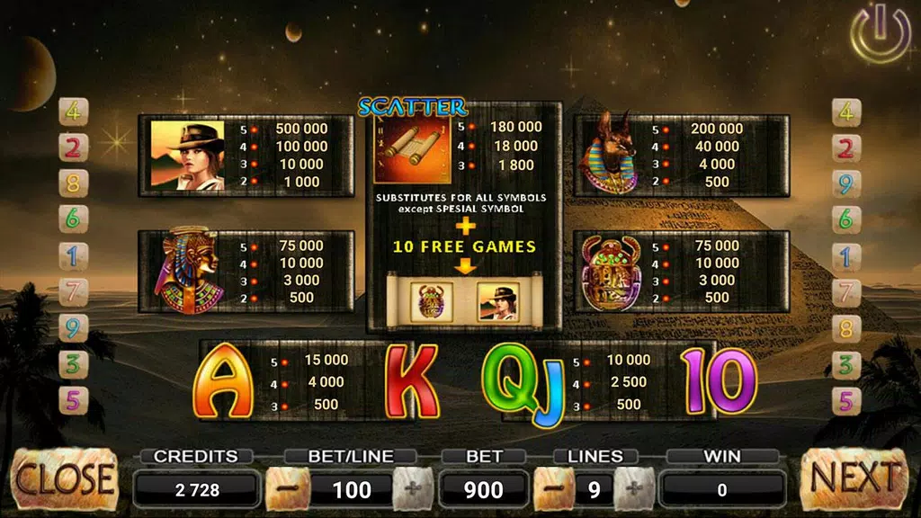 Scroll of RA Slot screenshot