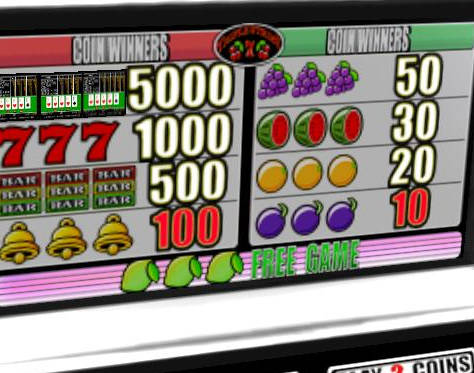 3D Video Poker Slots - Free screenshot