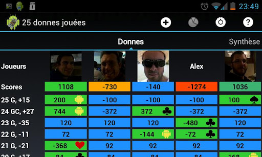 TarotDroid (Points counter) screenshot