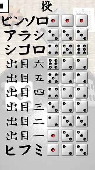 ChinChiroDice screenshot