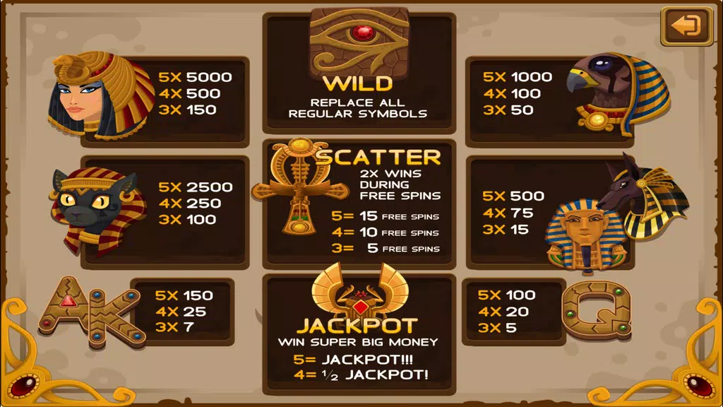 Pharaoh Slots 2019 screenshot