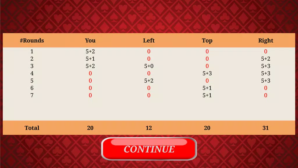 Judgement-Whist: free card game screenshot