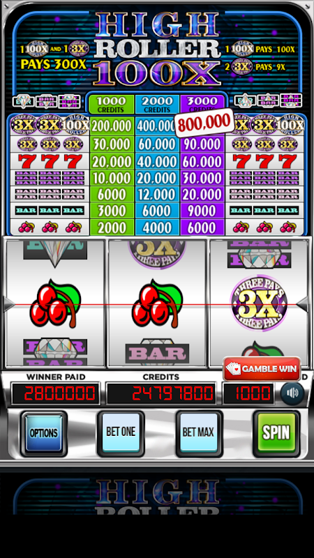Triple 100x High Roller Slots screenshot